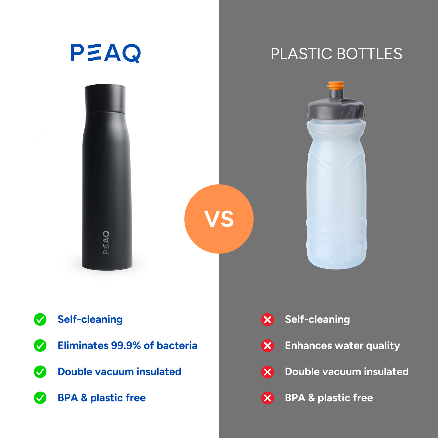 PEAQ Bottle